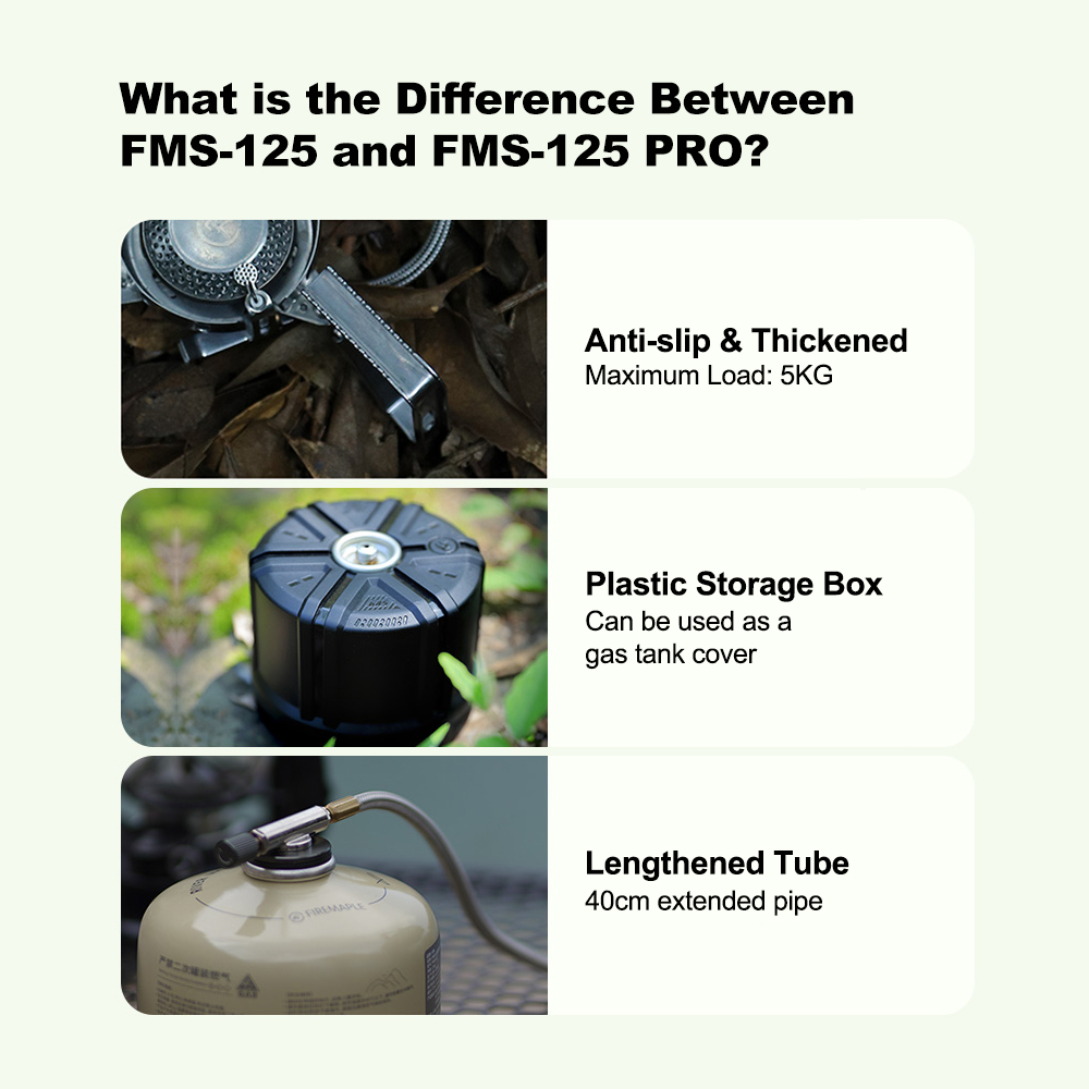 Yangın akçaağaç rüzgar geçirme - Camping Cooking Fuel incelemesi ve fiyatı